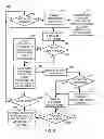 Fig. 10 - Visualization of runtime resource policy attachments and applied policy details