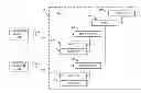 Fig. 01 - Visualization of runtime resource policy attachments and applied policy details