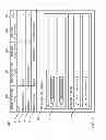 Fig. 08 - Visualization of runtime resource policy attachments and applied policy details
