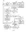 Fig. 10 - Visualization of runtime resource policy attachments and applied policy details