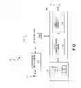 Fig. 02 - Building applications for configuring processes