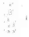 Fig. 03 - Building applications for configuring processes