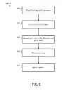 Fig. 11 - Building applications for configuring processes