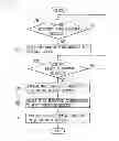 Fig. 08 - INPUT INTERFACE CONTROLLING APPARATUS AND METHOD THEREOF