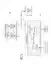 Fig. 02 - Provision of a user interface based on user interaction with a computing device