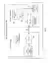 Fig. 04 - Provision of a user interface based on user interaction with a computing device
