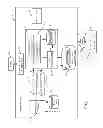 Fig. 02 - Automatic lifecycle management for pages on a mobile application
