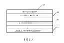 Fig. 04 - Automatic lifecycle management for pages on a mobile application