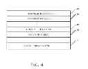 Fig. 06 - Automatic lifecycle management for pages on a mobile application