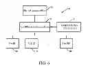 Fig. 08 - Automatic lifecycle management for pages on a mobile application
