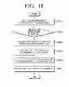 Fig. 19 - Mobile apparatus, display apparatus, method for UI display thereof and computer-readable recording medium