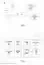 Fig. 03 - Composer interface for providing content to a social network