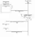 Fig. 01 - Initiating Actions on a Third-Party System Through Interaction with a Social Networking System