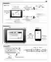 Fig. 01 - ENABLING GESTURE DRIVEN CONTENT SHARING BETWEEN PROXIMATE COMPUTING DEVICES