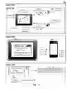 Fig. 02 - ENABLING GESTURE DRIVEN CONTENT SHARING BETWEEN PROXIMATE COMPUTING DEVICES