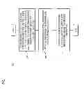 Fig. 04 - Method and apparatus for accepting third-party use of services based on touch selection