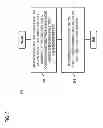Fig. 06 - Method and apparatus for accepting third-party use of services based on touch selection