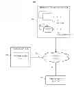 Fig. 01 - Lock screen with socialized applications