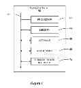 Fig. 07 - Lock screen with socialized applications