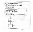 Fig. 01 - Method, system and device for content recommendation