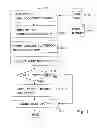 Fig. 02 - Method, system and device for content recommendation