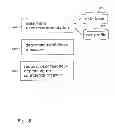 Fig. 09 - Method, system and device for content recommendation