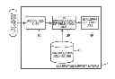 Fig. 01 - USER INTERFACE (UI) CREATION SUPPORT SYSTEM, UI CREATION SUPPORT METHOD, AND PROGRAM
