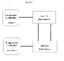Fig. 08 - Multi-modal/multi-channel application tool architecture