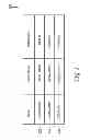 Fig. 04 - Semantic mapping of objects in a user interface automation framework