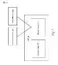 Fig. 08 - Semantic mapping of objects in a user interface automation framework