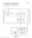 Fig. 02 - User interface