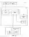 Fig. 03 - User interface