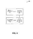 Fig. 05 - System and method for constrained manipulations of 3D objects by multitouch inputs