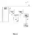 Fig. 11 - System and method for constrained manipulations of 3D objects by multitouch inputs