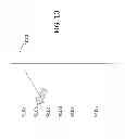 Fig. 09 - Selection of borehole and well data for visualization