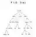 Fig. 06 - TREEMAP VISUALIZATION SYSTEM AND METHOD