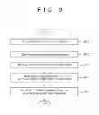 Fig. 19 - TREEMAP VISUALIZATION SYSTEM AND METHOD