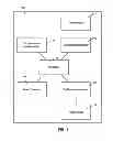 Fig. 08 - USER INTERFACE FOR ADVANCED INPUT FUNCTIONS