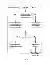 Fig. 09 - USER INTERFACE FOR ADVANCED INPUT FUNCTIONS
