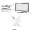 Fig. 02 - Graphical user interface and data transfer methods in a controlling device