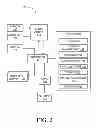 Fig. 03 - Screen display in application switching