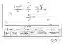 Fig. 01 - INFORMATION PROCESSING DEVICE, INFORMATION PROCESSING METHOD AND COMPUTER PROGRAM