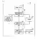 Fig. 03 - INFORMATION PROCESSING DEVICE, INFORMATION PROCESSING METHOD AND COMPUTER PROGRAM