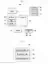 Fig. 02 - MOBILE DEVICE SUPPORTING TOUCH SEMI-LOCK  STATE AND METHOD FOR OPERATING THE SAME