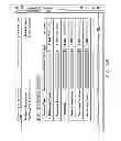 Fig. 11 - Interactive Treemap User Interface
