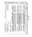 Fig. 15 - Interactive Treemap User Interface
