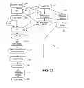 Fig. 11 - Method and system for forming patterns with charged particle beam lithography