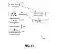 Fig. 12 - Method and system for forming patterns with charged particle beam lithography