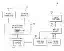 Fig. 01 - System and method of circuit layout for multiple cells