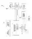 Fig. 02 - System and method of circuit layout for multiple cells